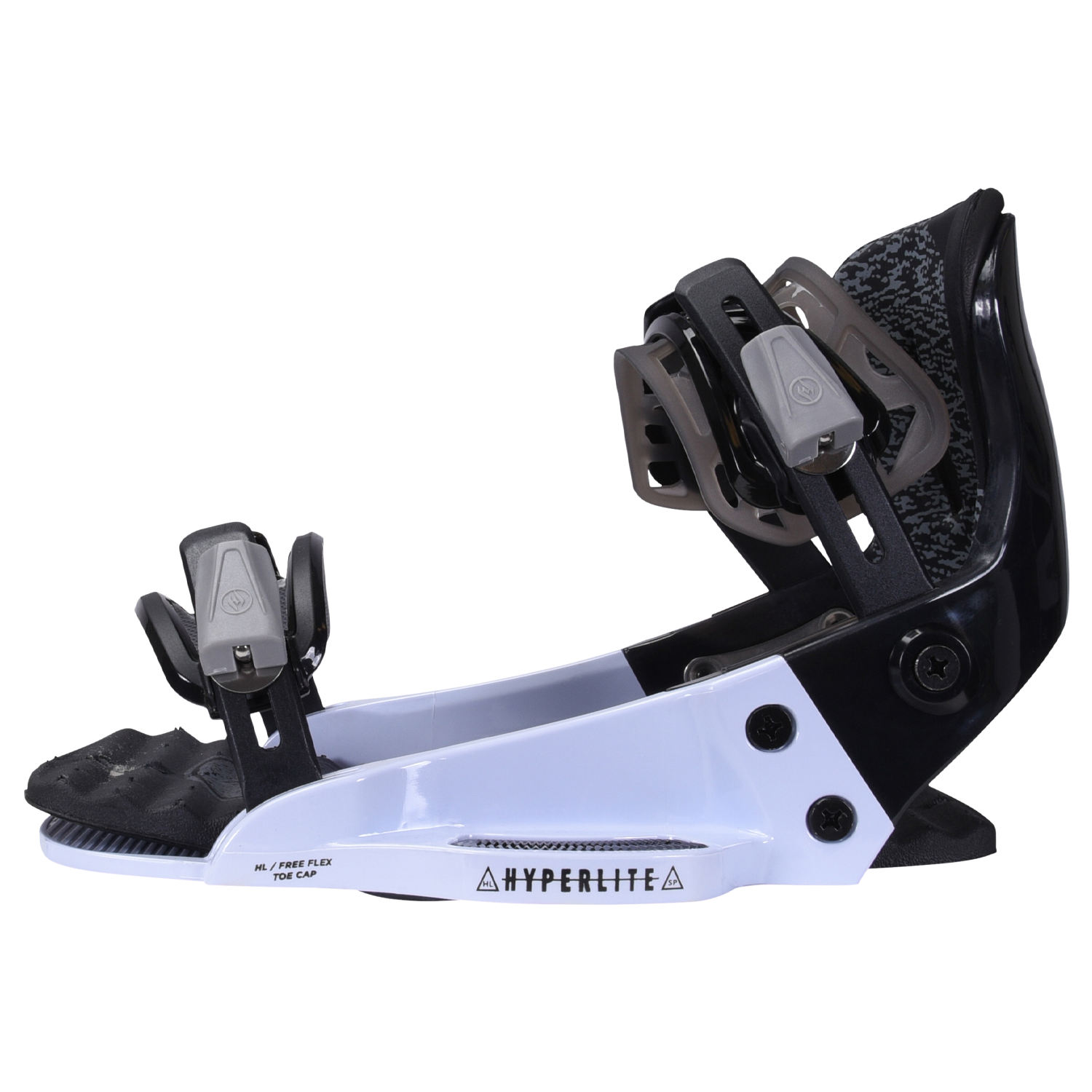 A Comprehensive Overview of Snowboard Binding Parts